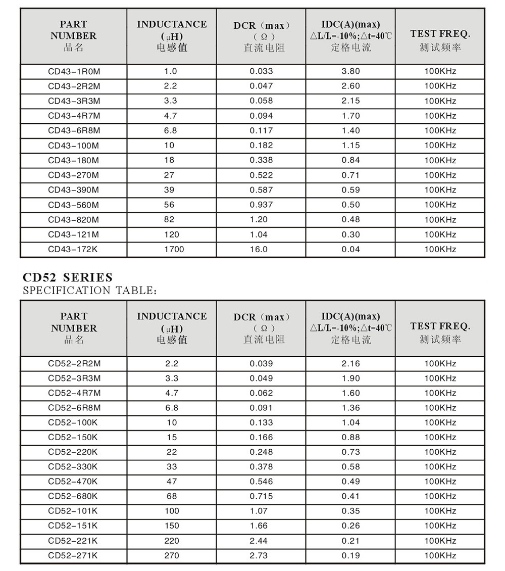 CD系列详细参数4.jpg