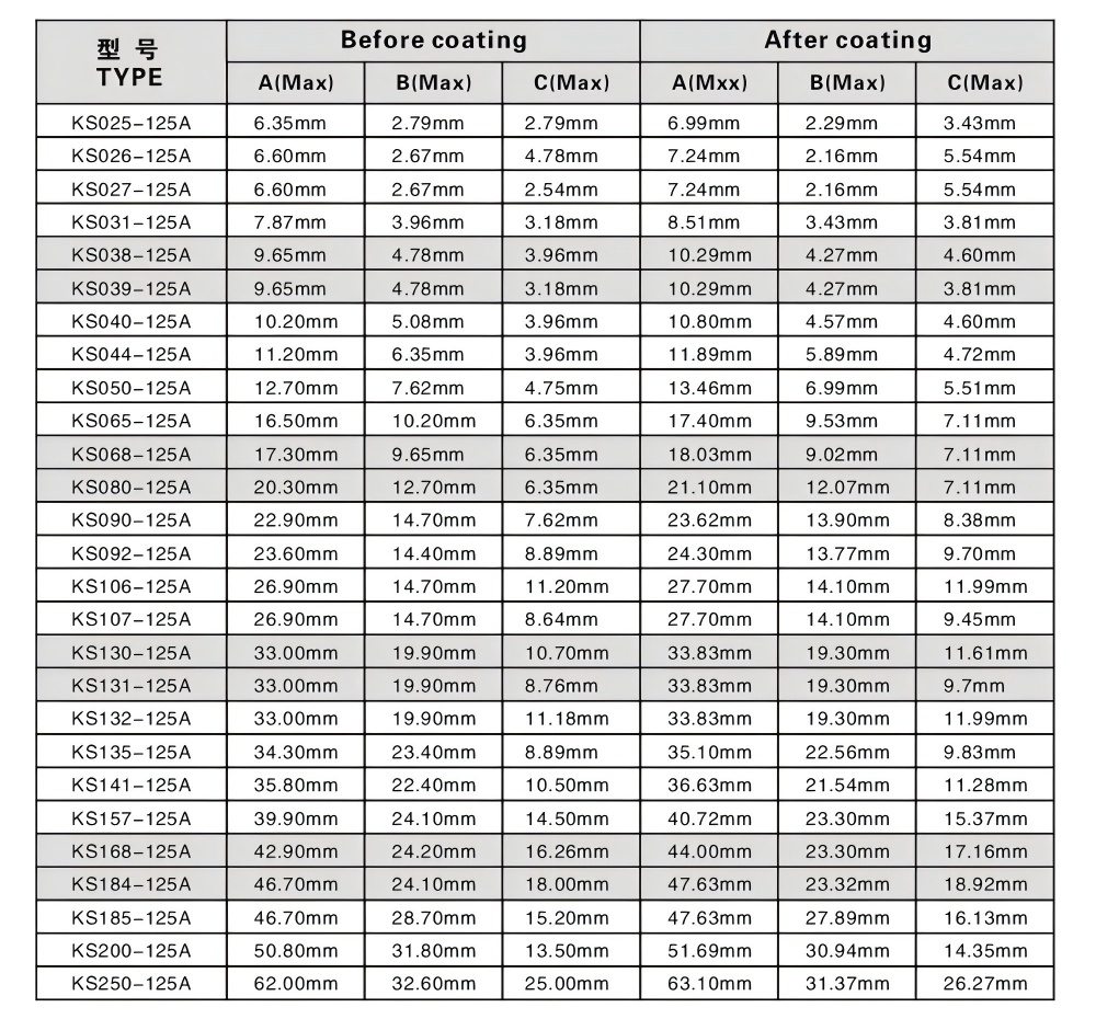 KS系列详细参数(1).jpg