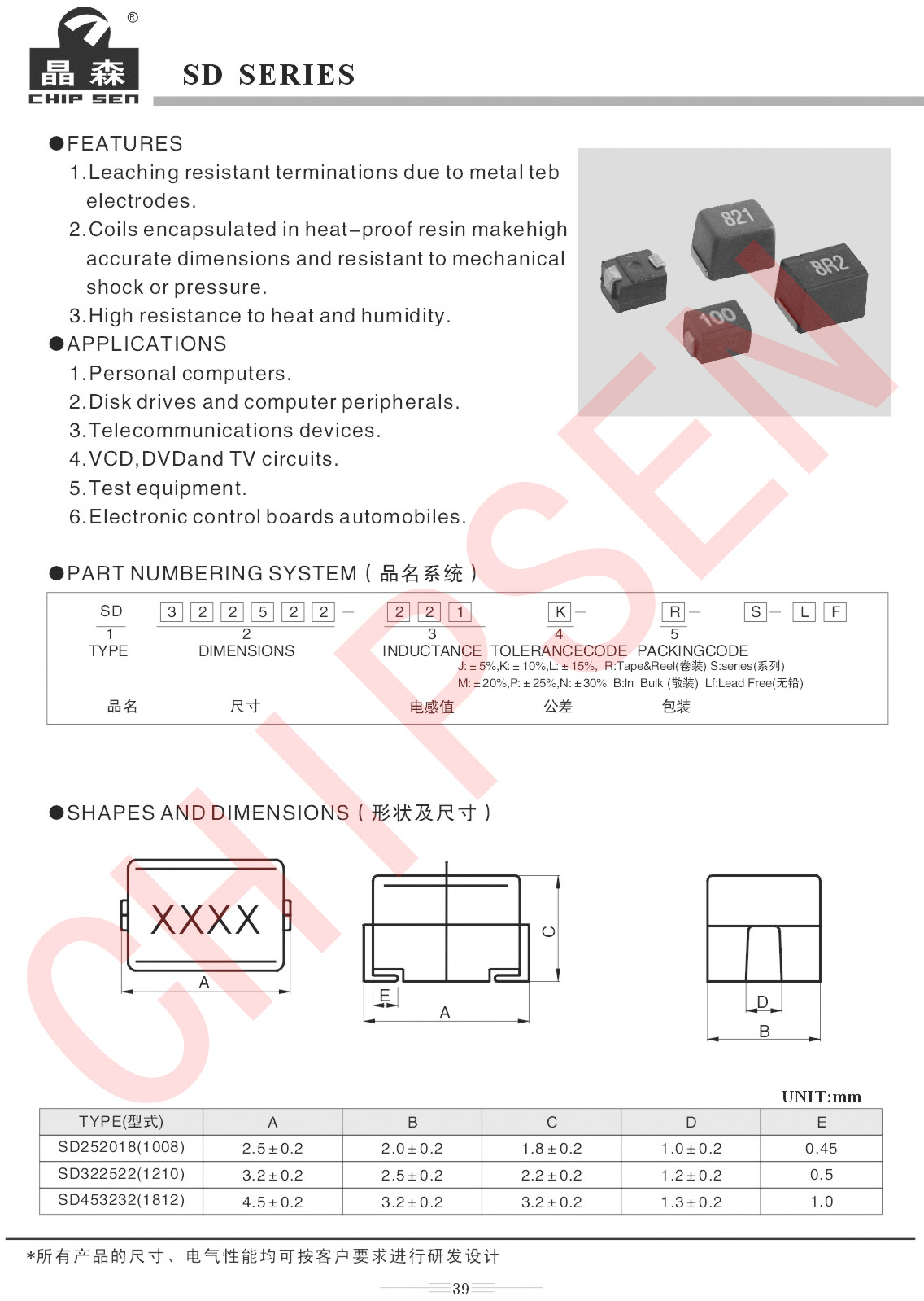 贴片绕线塑封电感型号讲解.jpg