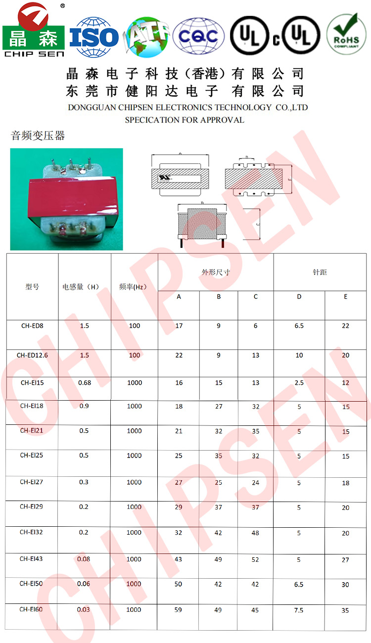 尺寸讲解.jpg 尺寸讲解.jpg
