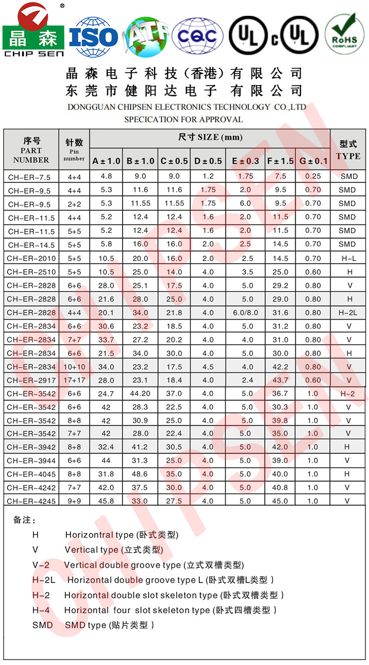 详细参数.jpg 详细参数.jpg
