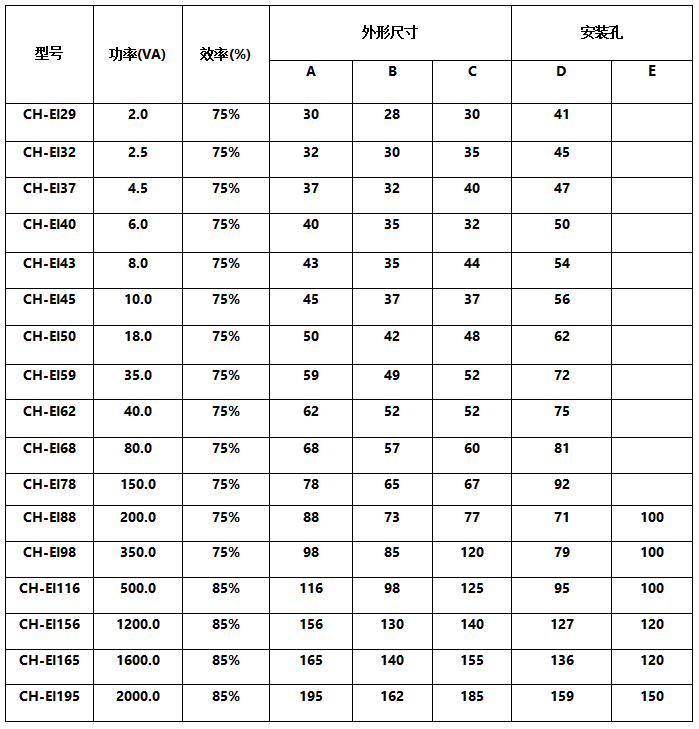 线性变压器2.png